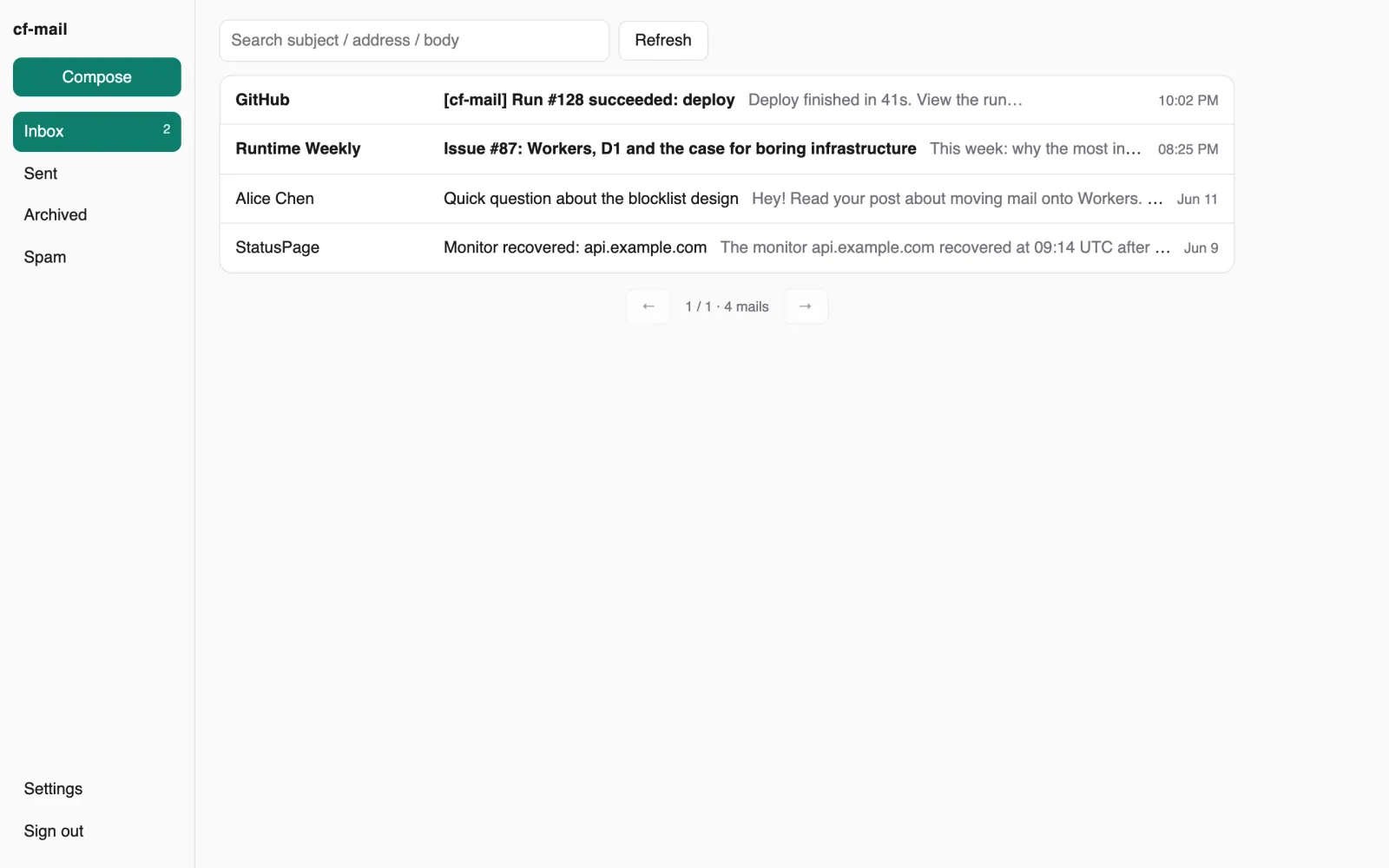cf-mail web inbox with compose, folders, and a short message list