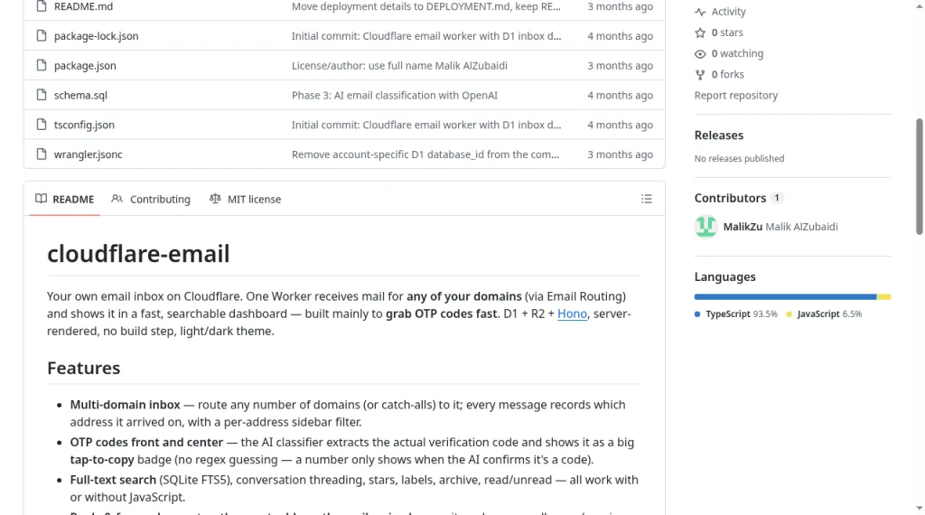 GitHub README for MalikZu/cloudflare-email